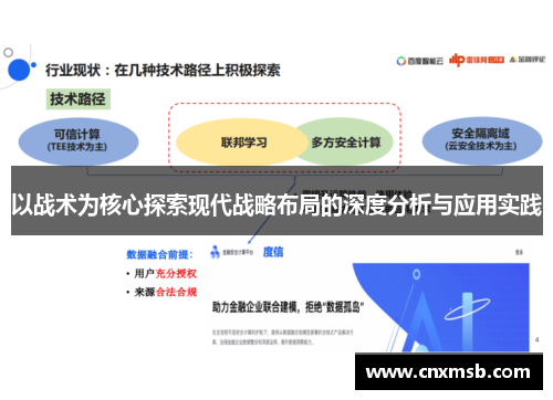 以战术为核心探索现代战略布局的深度分析与应用实践
